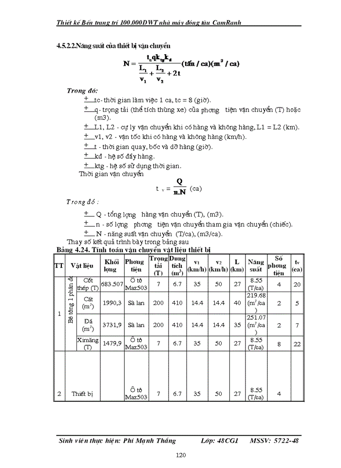 image for page THS Thiết kế Bến trang trí 100 000DWT nhà máy đóng tàu CamRanh