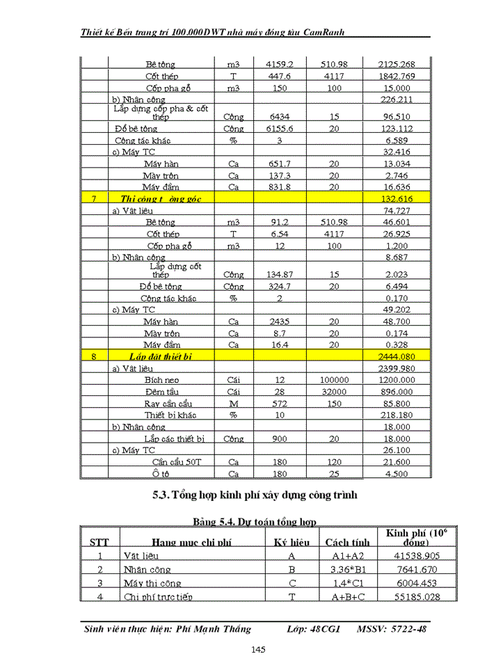 image for page THS Thiết kế Bến trang trí 100 000DWT nhà máy đóng tàu CamRanh