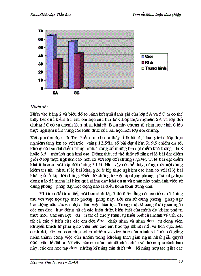 image for page Nghiên cứu việc vận dụng phương pháp dạy học động nóo trong phân môn Luyện từ và câu lớp 5 ở Tiểu học