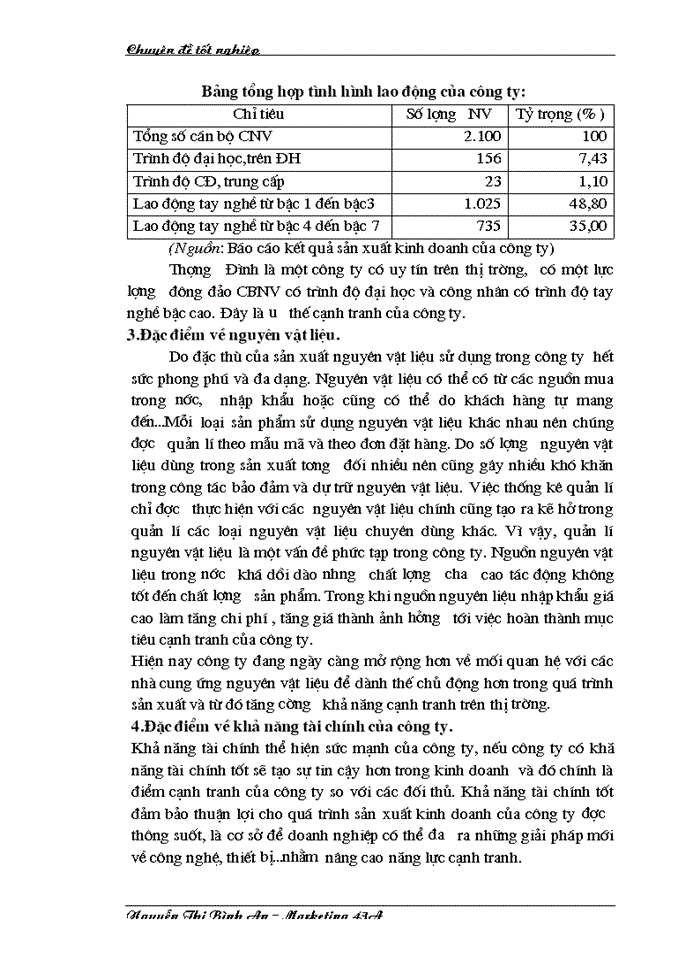 image for page Một số Giải pháp Marketing nhằm nâng cao khả năng cạnh tranh cho sản phẩm giầy vải trên thị trường nội địa của Công ty giầy Thượng Đình