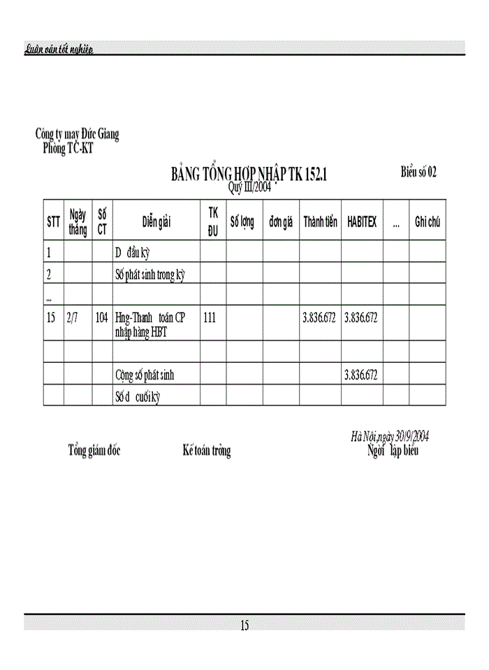 image for page Tình hình thực tế công tác tổ chức Kế toán tập hợp Chi phí sản xuất và tính Giá thành sản phẩm tại Công ty may Đức Giang