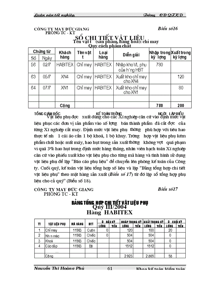 image for page Tình hình thực tế công tác tổ chức Kế toán tập hợp Chi phí sản xuất và tính Giá thành sản phẩm tại Công ty may Đức Giang