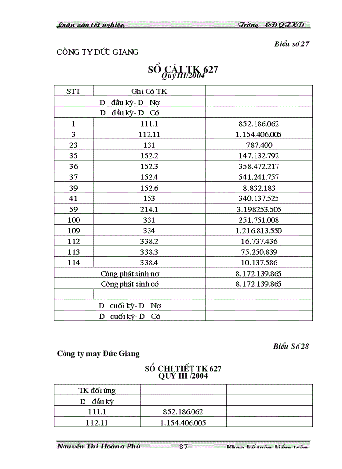 image for page Tình hình thực tế công tác tổ chức Kế toán tập hợp Chi phí sản xuất và tính Giá thành sản phẩm tại Công ty may Đức Giang