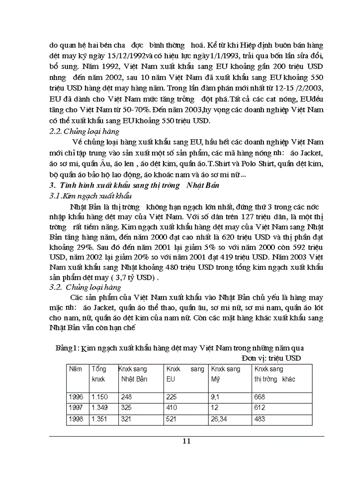 image for page Gải pháp nhằm nâng cao khả năng cạnh tranh của hàng dệt may Việt Nam trên thị trường quốc tế