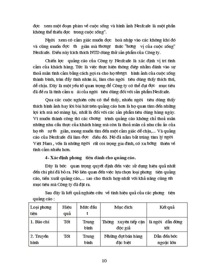 image for page Phân tích chương trình quảng cáo của Công ty Nestcafe