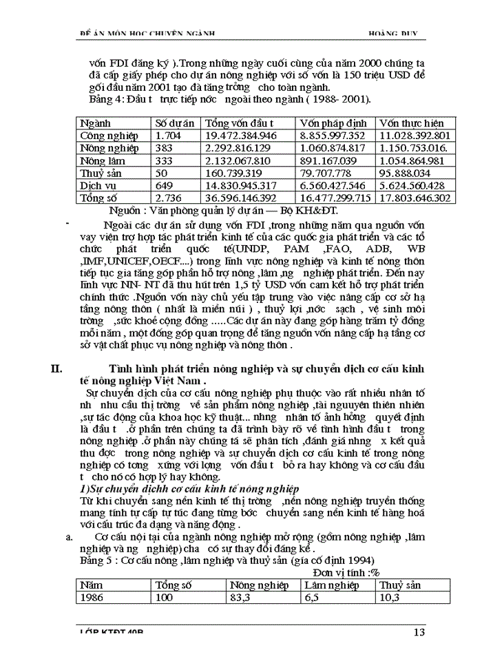 image for page Đầu tư phát triển cho sự chuyển dịch cơ cấu kinh tế nông nghiệp Việt Nam