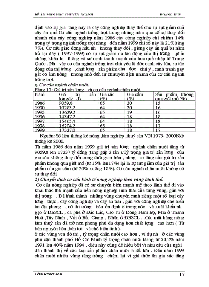 image for page Đầu tư phát triển cho sự chuyển dịch cơ cấu kinh tế nông nghiệp Việt Nam