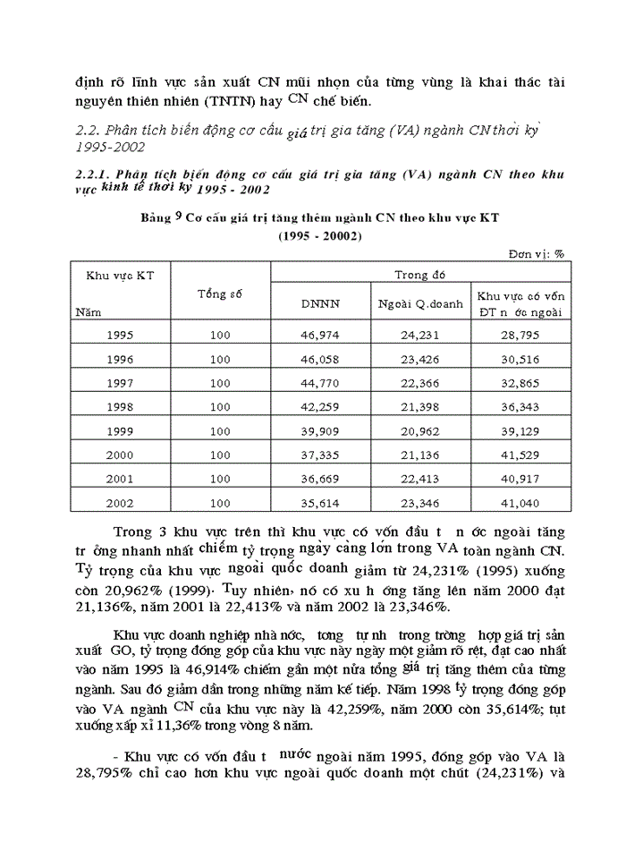 image for page Ứng dụng các chỉ tiêu và phương pháp thống kê để phân tích biến động sản xuất ngành Công nghiệp