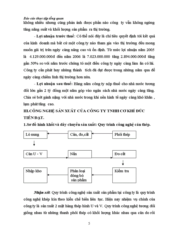 image for page Khái quát tình hình Sản xuất Kinh doanh của Công ty Trách nhiệm Hữu hạn cơ khí đúc tiến đạt