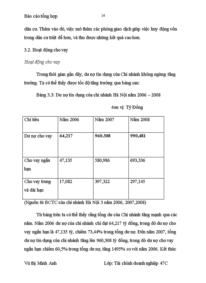 image for page Cơ cấu tổ chức của chi nhánh Hà Nội - Ngân hàng Thương mạiCổ phần SHB