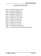 Đặc điểm hệ thống Kế toán tại Công ty Trách nhiệm Hữu hạn kỹ nghệ VINAFUJI