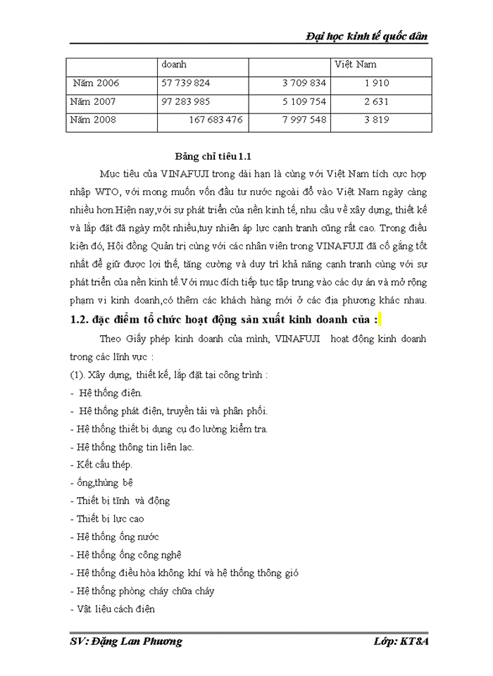 image for page Đặc điểm hệ thống Kế toán tại Công ty Trách nhiệm Hữu hạn kỹ nghệ VINAFUJI