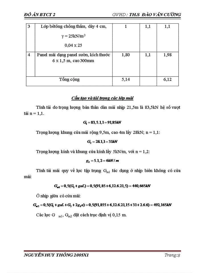 image for page Thiết kế khung ngang nhà Công nghiệp 1 tầng lắp ghép
