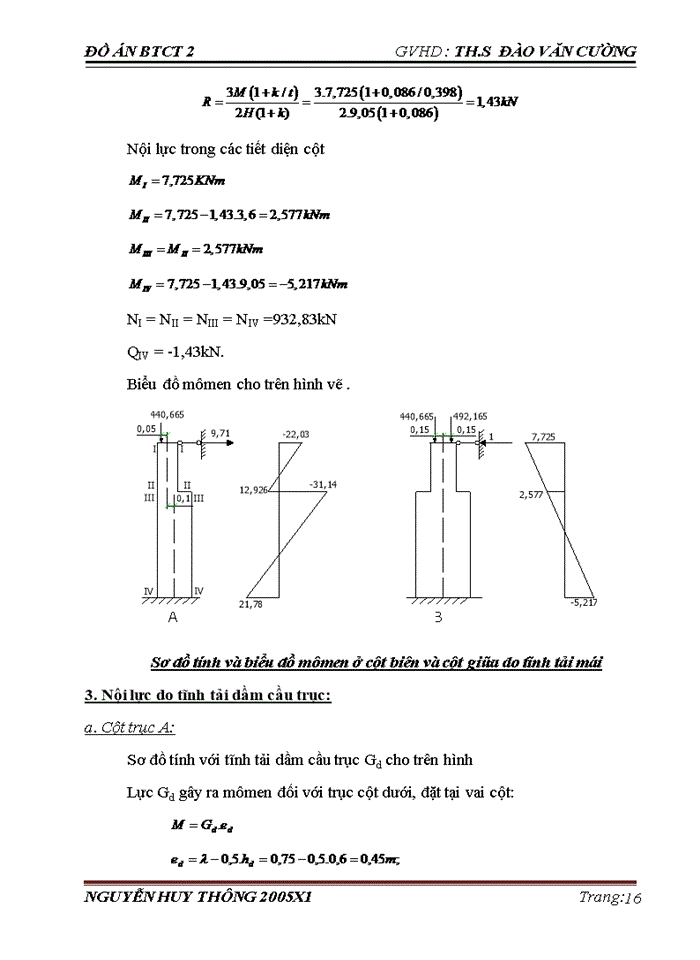 image for page Thiết kế khung ngang nhà Công nghiệp 1 tầng lắp ghép