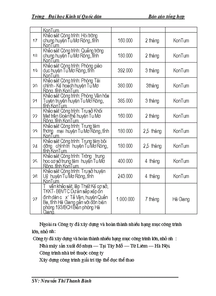 image for page Cơ cấu tổ chức của tổng Công ty và chức năng nhiệm vụ của các bộ phận