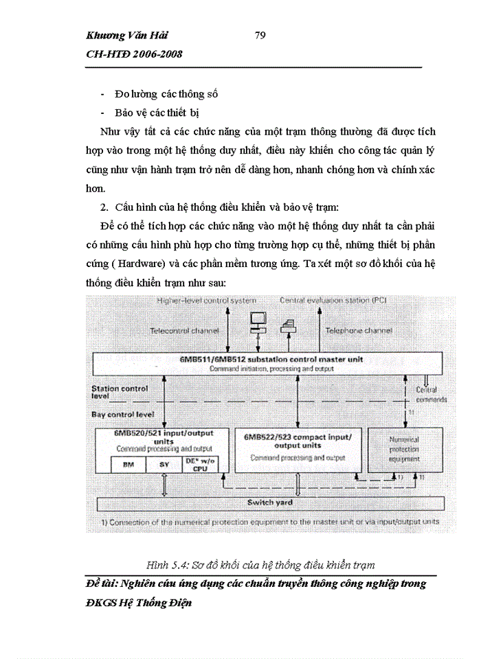 image for page Nghiên cứu nhu cầu truyền thông trong hệ thống Điện