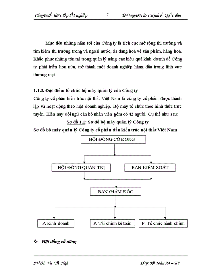 image for page Kế toán tiêu thụ hàng hóa và xác định kết quả tiêu thụ Hàng hóa tại Công ty cổ phần kiến trúc nội thất Việt Nam