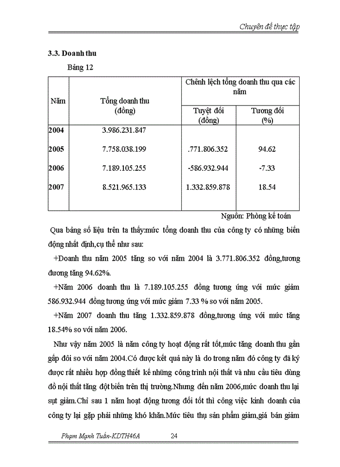 image for page Chiến lược mở rộng thị phần và đa dạng hóa đối tượng khách hàng tại Công ty Trách nhiệm Hữu hạn Nội thất Thành Phát