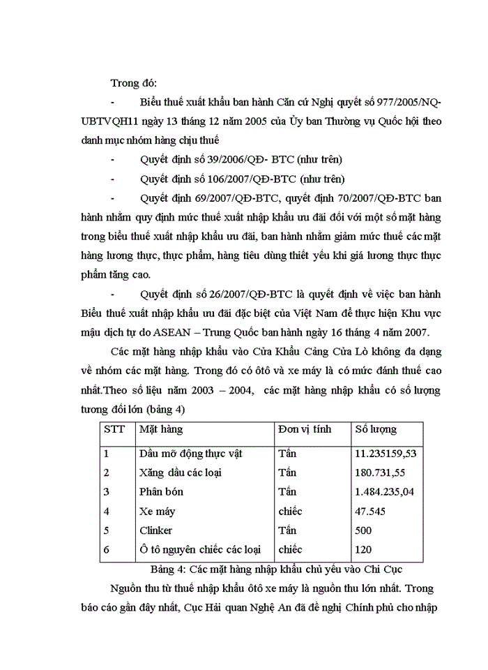 image for page Quản lý thu thu thuế Xuất nhập khẩu tại Chi Cục Hải quan Cửa khẩu Cảng Cửa Lò Nghệ An