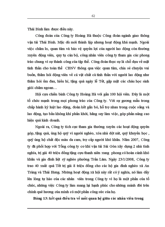 image for page THS Hoàn thiện các công cụ tạo động lực cho người lao động tại Công ty cổ phần Hoàng Hà