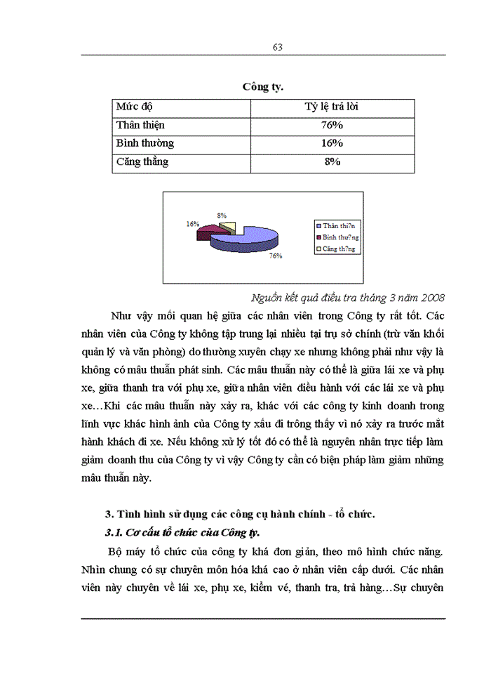 image for page THS Hoàn thiện các công cụ tạo động lực cho người lao động tại Công ty cổ phần Hoàng Hà