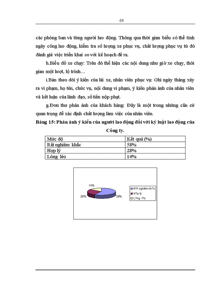 image for page THS Hoàn thiện các công cụ tạo động lực cho người lao động tại Công ty cổ phần Hoàng Hà