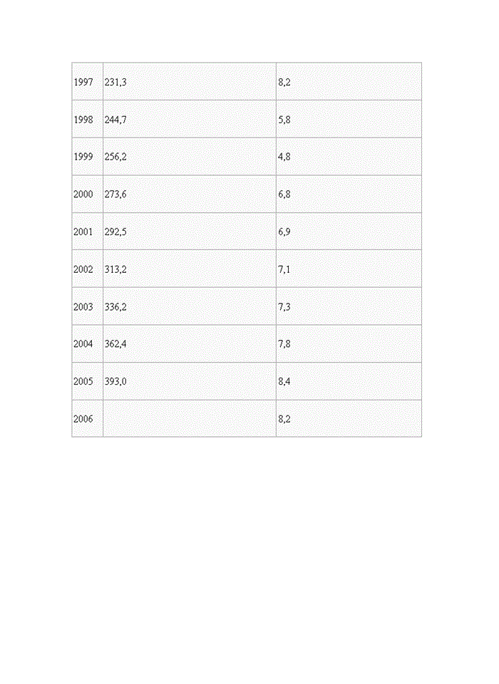 image for page Luận chứng chủ trương phát triển Khoa họcvàCông nghệ cùng với Giáo dục và Đào tạo là những quốc sách hàng đầu để thực hiện thành công sự nghiệp Công nghiệp hóa - Hiện đại hóa ở Việt Nam