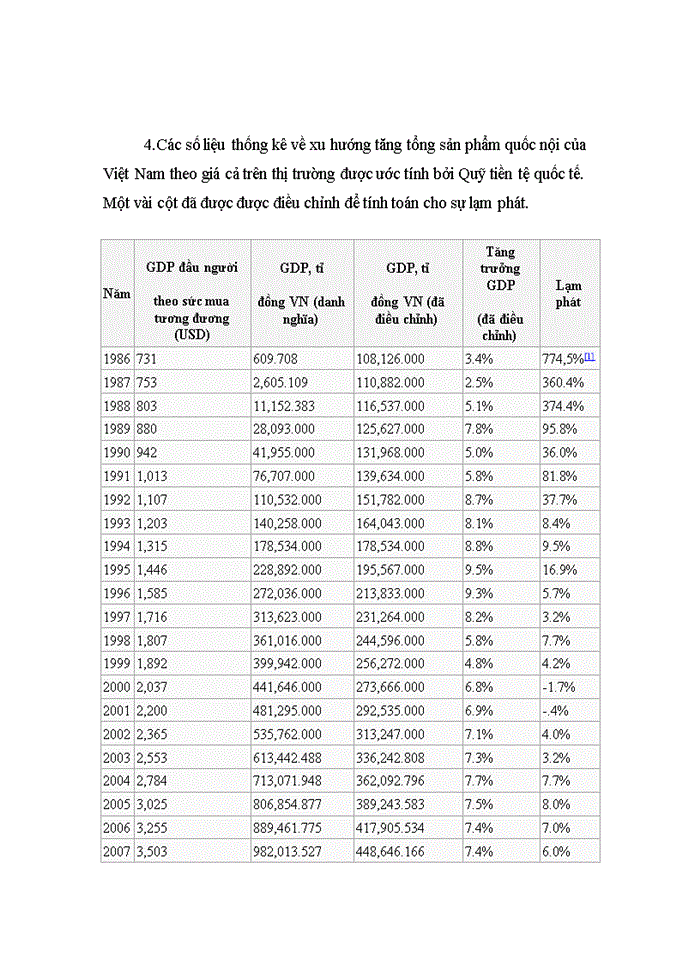 image for page Luận chứng chủ trương phát triển Khoa họcvàCông nghệ cùng với Giáo dục và Đào tạo là những quốc sách hàng đầu để thực hiện thành công sự nghiệp Công nghiệp hóa - Hiện đại hóa ở Việt Nam