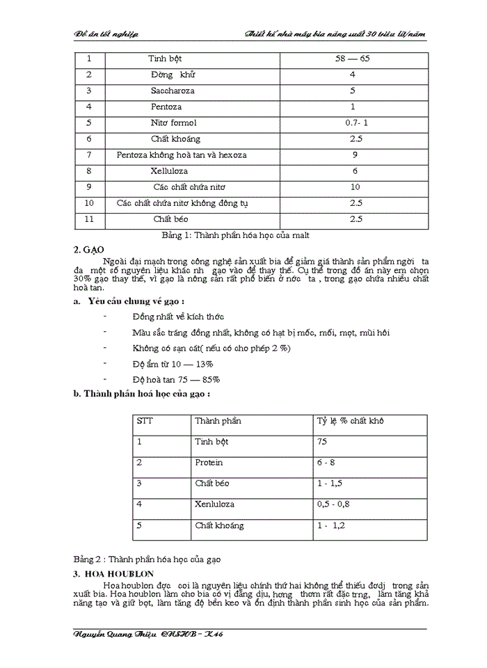 image for page THS Thiết kế nhà máy bia năng suất 30 triêu Lýt năm
