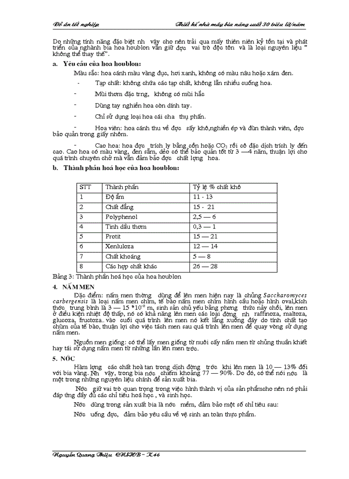 image for page THS Thiết kế nhà máy bia năng suất 30 triêu Lýt năm