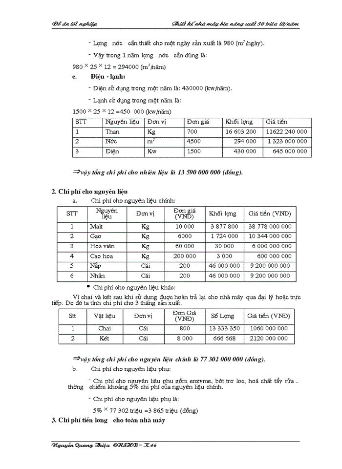 image for page THS Thiết kế nhà máy bia năng suất 30 triêu Lýt năm