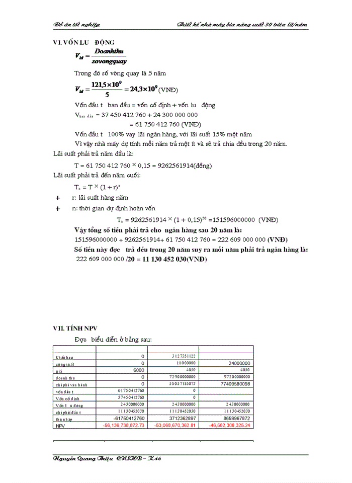 image for page THS Thiết kế nhà máy bia năng suất 30 triêu Lýt năm
