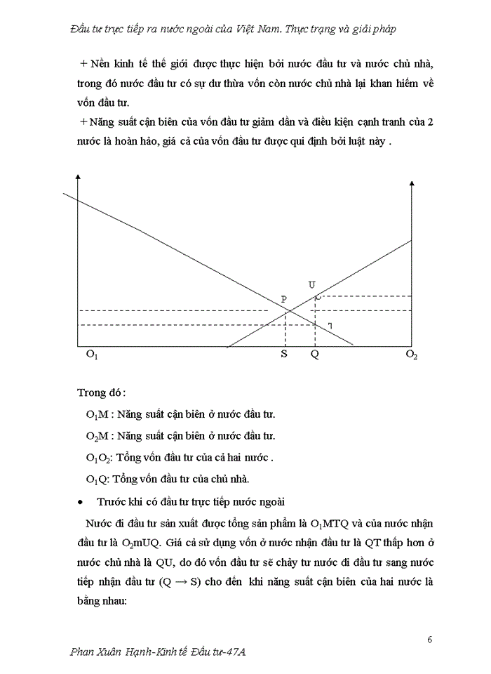 image for page Đầu tư trực tiếp ra nước ngoài của Việt Nam Thực trạng và Giải pháp