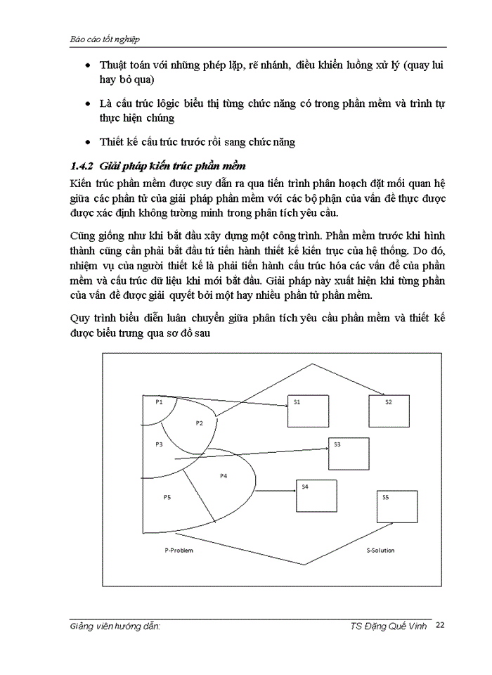 image for page Xây dựng phần mềm quản lý nhân sự trong Công ty cổ phần mạng trực tuyến MeTa
