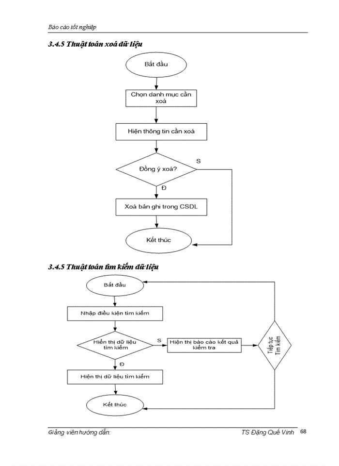 image for page Xây dựng phần mềm quản lý nhân sự trong Công ty cổ phần mạng trực tuyến MeTa