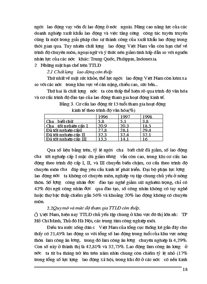 image for page Phân tích mối quan hệ thị trường việc làm và thị trường lao động ở Việt Nam