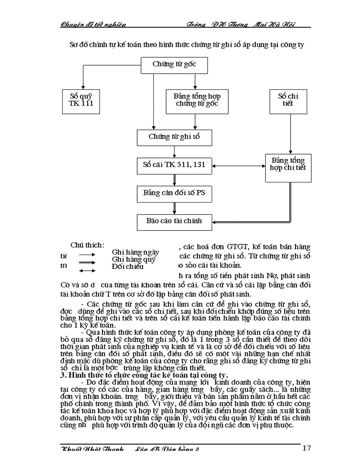 image for page Hoàn thiện Kế toán nghiệp vụ tiêu thụ Hàng hóa và thành phẩm tại Công ty Trách nhiệm Hữu hạn Sao Thuỷ Tinh
