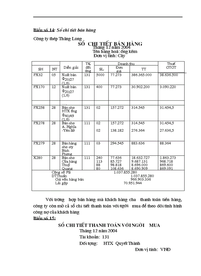 image for page Hoàn thiện công tác Kế toán nghiệp vụ bán hàng tại Công ty Thép Thăng Long