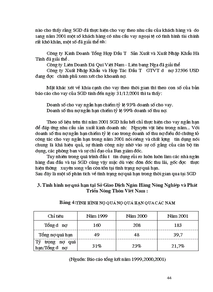 image for page Giải pháp nâng cao chất lượng tín dụng tại Sở Giao Dịch - Ngân hàng Nông nghiệp và Phát triển Nông thôn Việt Nam