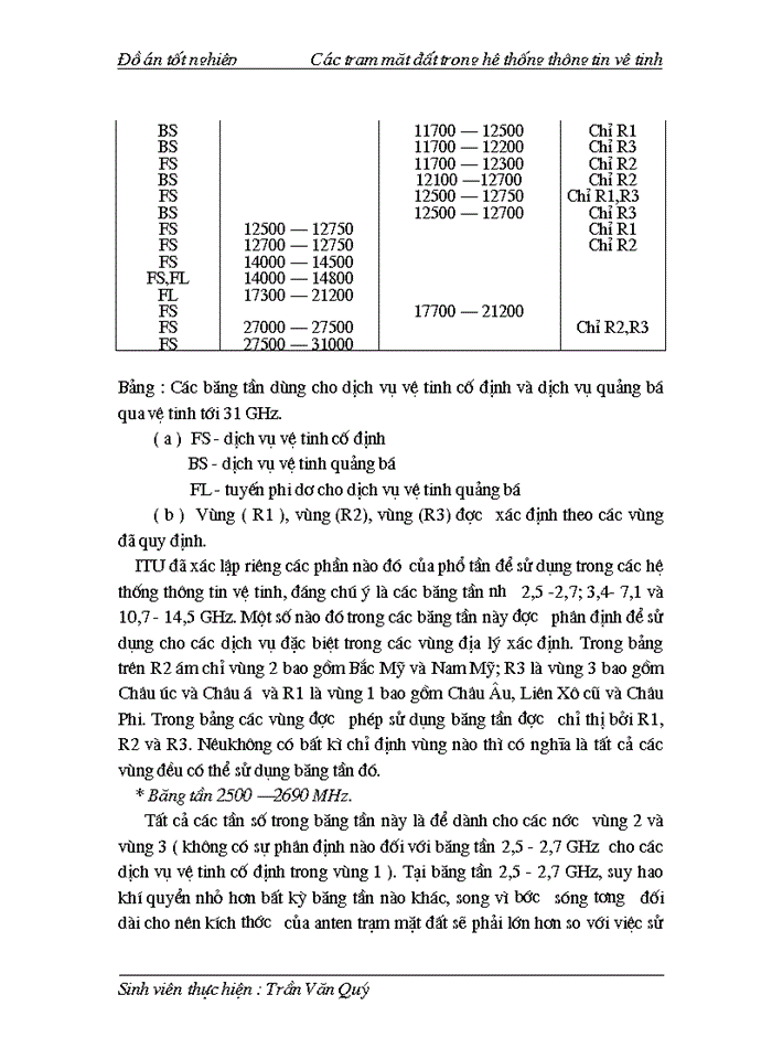 image for page Vai trò và nội dung của công tác mở rộng thị trường Tiêu thụ Sản phẩm của Doanh nghiệp