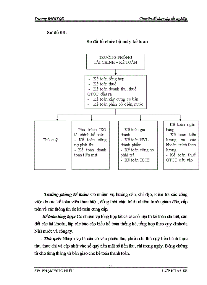 image for page Hoàn thiện công tác Kế toán Nguyên vật liệu và Công cụ dụng cụ với việc phân tích tình hình quản lý sử dụng Nguyên vật liệu Công cụ dụng cụ tại Công ty Cổ phần Xà phòng Hà Nội