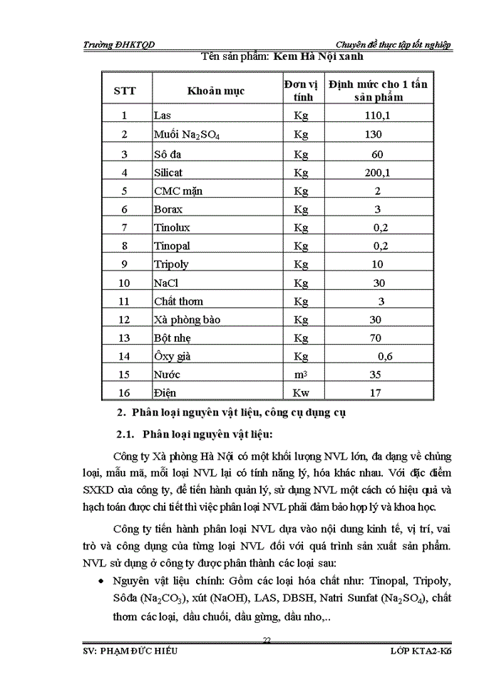 image for page Hoàn thiện công tác Kế toán Nguyên vật liệu và Công cụ dụng cụ với việc phân tích tình hình quản lý sử dụng Nguyên vật liệu Công cụ dụng cụ tại Công ty Cổ phần Xà phòng Hà Nội