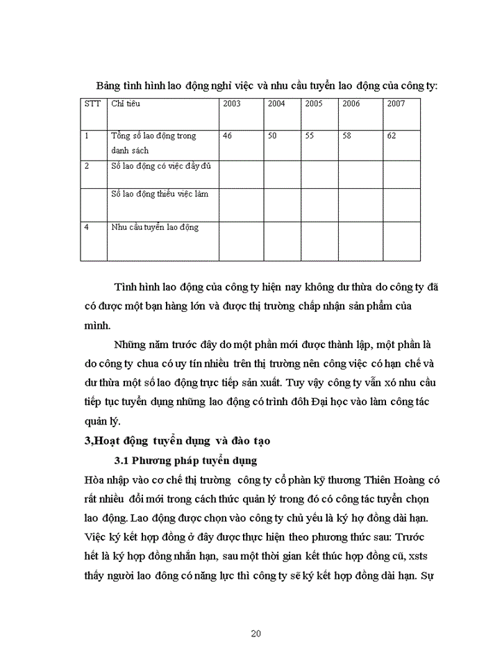 image for page Thực trạng và Một số biện pháp nâng cao công tác đào tạo và phát triển nguồn nhân lực tại Công ty cổ phần Kỹ Thương Thiên Hoàng