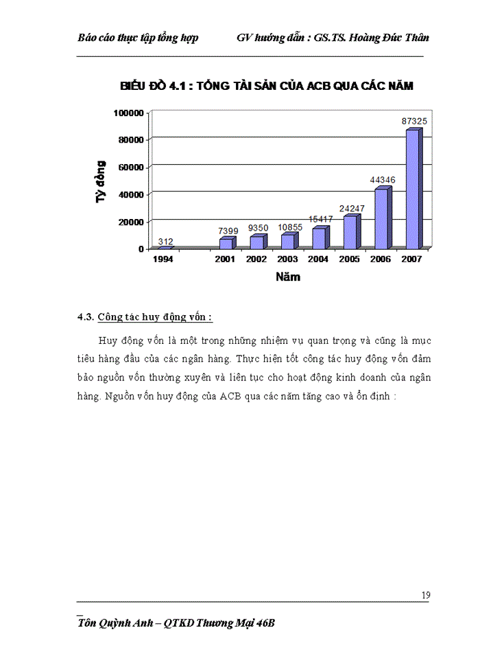 image for page Giải pháp phát triển khách hàng sử dụng thẻ thanh toán của Ngân hàng Á Châu - ACB