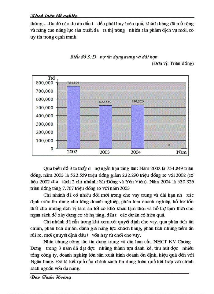 image for page Giải pháp nâng cao chất lượng cho vay trung và dài hạn tại Chi nhánh Ngân hàng Công thương khu vực Chương Dương