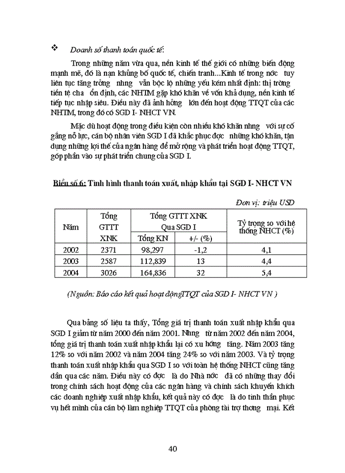 image for page Giải pháp mở rộng hoạt động thanh toán quốc tế tại Sở giao dịch I- Ngân hàng Công thương Việt Nam