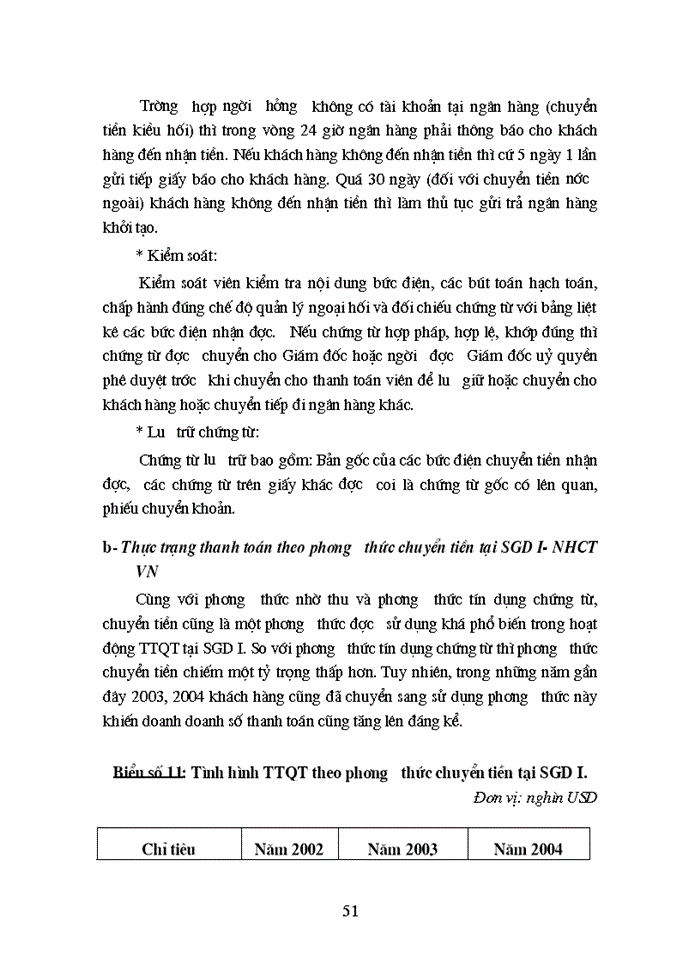 image for page Giải pháp mở rộng hoạt động thanh toán quốc tế tại Sở giao dịch I- Ngân hàng Công thương Việt Nam