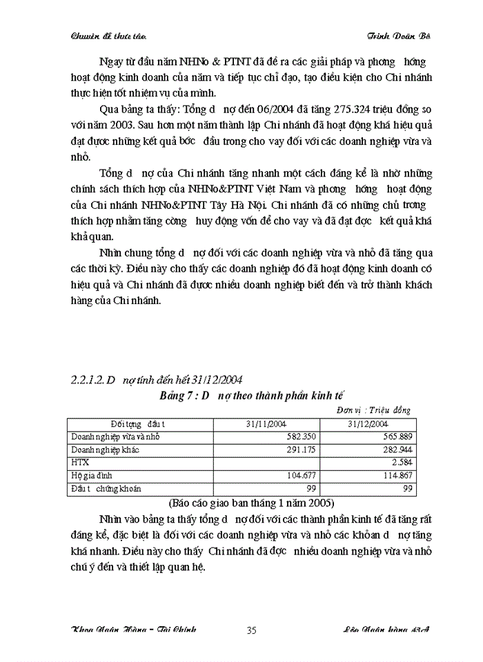 image for page Giải pháp nâng cao chất lượng tín dụng đối với các Doanh nghiệp vừa và nhỏ tại Chi nhánh Ngân hàng Nông nghiệp và Phát triển Nông thôn Tây Hà Nội