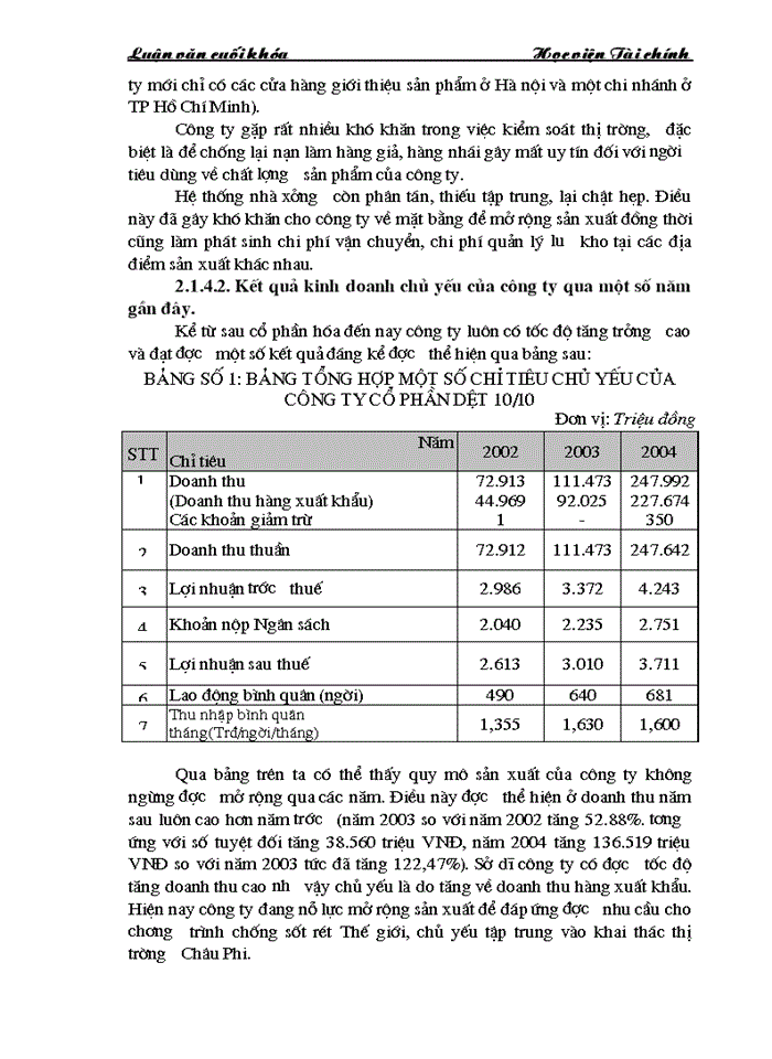 image for page Những Giải pháp chủ yếu huy động vốn đổi mới thiết bị công nghệ tại Công ty Cổ phần dệt 10 10