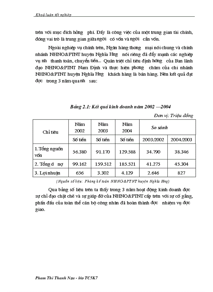 image for page Giải pháp tăng cường công tác huy động vốn tại chi nhánh Ngân hàng Nông nghiệp và Phát triển Nông thôn huyện Nghĩa Hưng tỉnh Nam Định